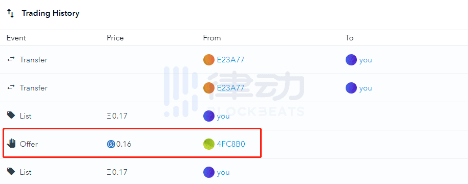 Hashmasks赝品大量现身OpenSea,如何辨别NFT正品?