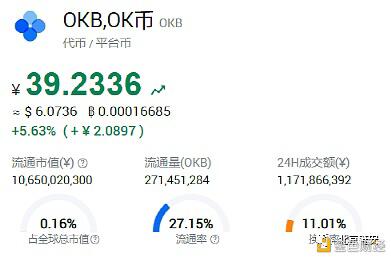 虚拟货币骗局收割四部曲:循循善诱、请君入瓮、巧取豪夺