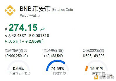虚拟货币骗局收割四部曲:循循善诱、请君入瓮、巧取豪夺