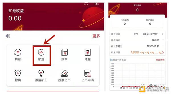 虚拟货币骗局收割四部曲:循循善诱、请君入瓮、巧取豪夺