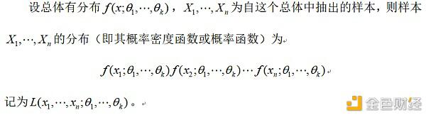 贝叶斯统计在比特币支撑位和阻力位判定中的应用