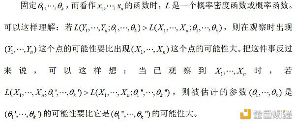 贝叶斯统计在比特币支撑位和阻力位判定中的应用