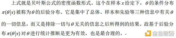 贝叶斯统计在比特币支撑位和阻力位判定中的应用