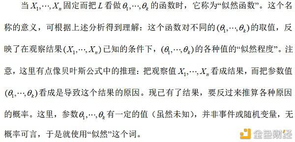 贝叶斯统计在比特币支撑位和阻力位判定中的应用