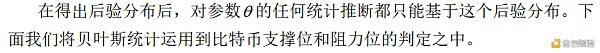 贝叶斯统计在比特币支撑位和阻力位判定中的应用