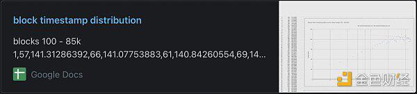 BTC出块时间出现差异:理论与实际对比