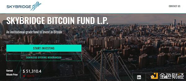 47家机构持有GBTC 除灰度外还有哪些机构、公司在布局比特币?