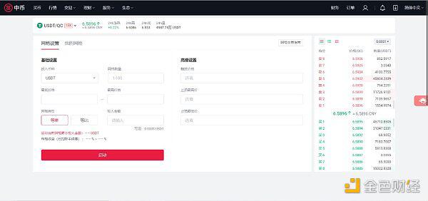 网格交易 震荡行情下的投资利器