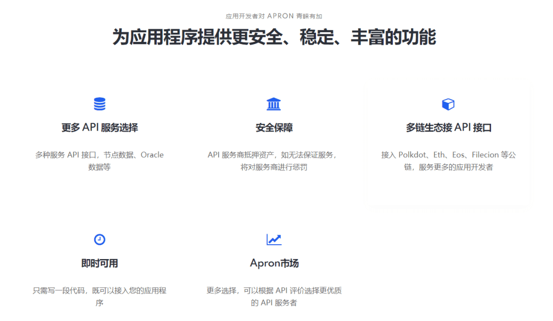 16个波卡生态近期融资项目概览, 藏着哪些宝藏?
