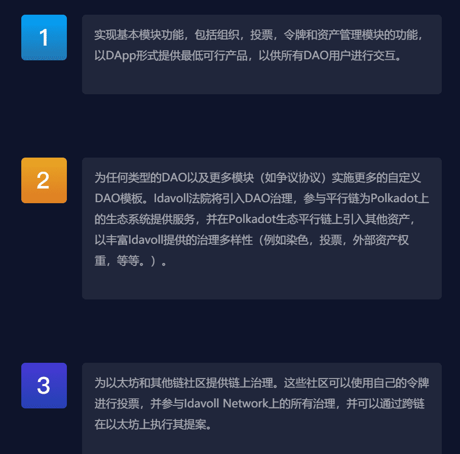 16个波卡生态近期融资项目概览, 藏着哪些宝藏?