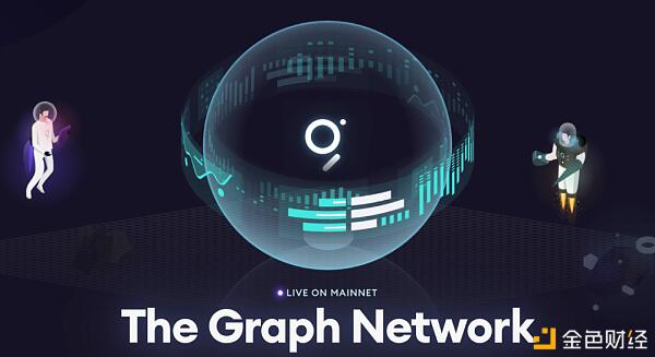 一文读懂Filecoin检索蓝海的先行者:Slate、The Graph、ChainSafe等