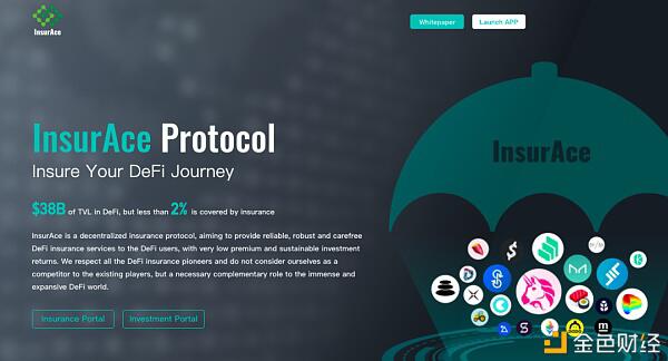 本月21个热门IDO项目 谁将成为下一个百倍币?