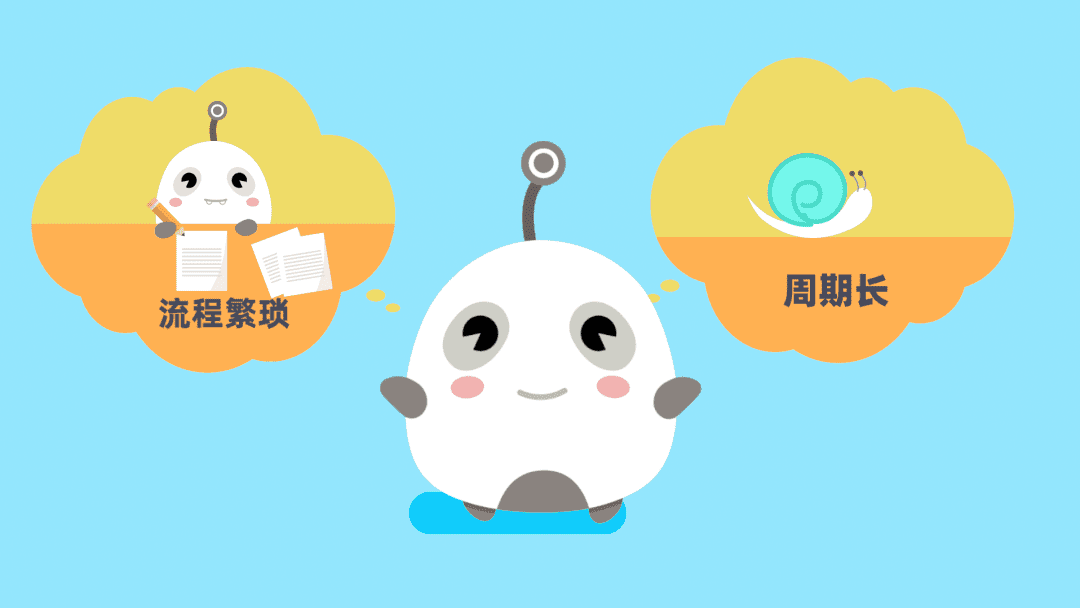 什么是区块链+跨境支付?