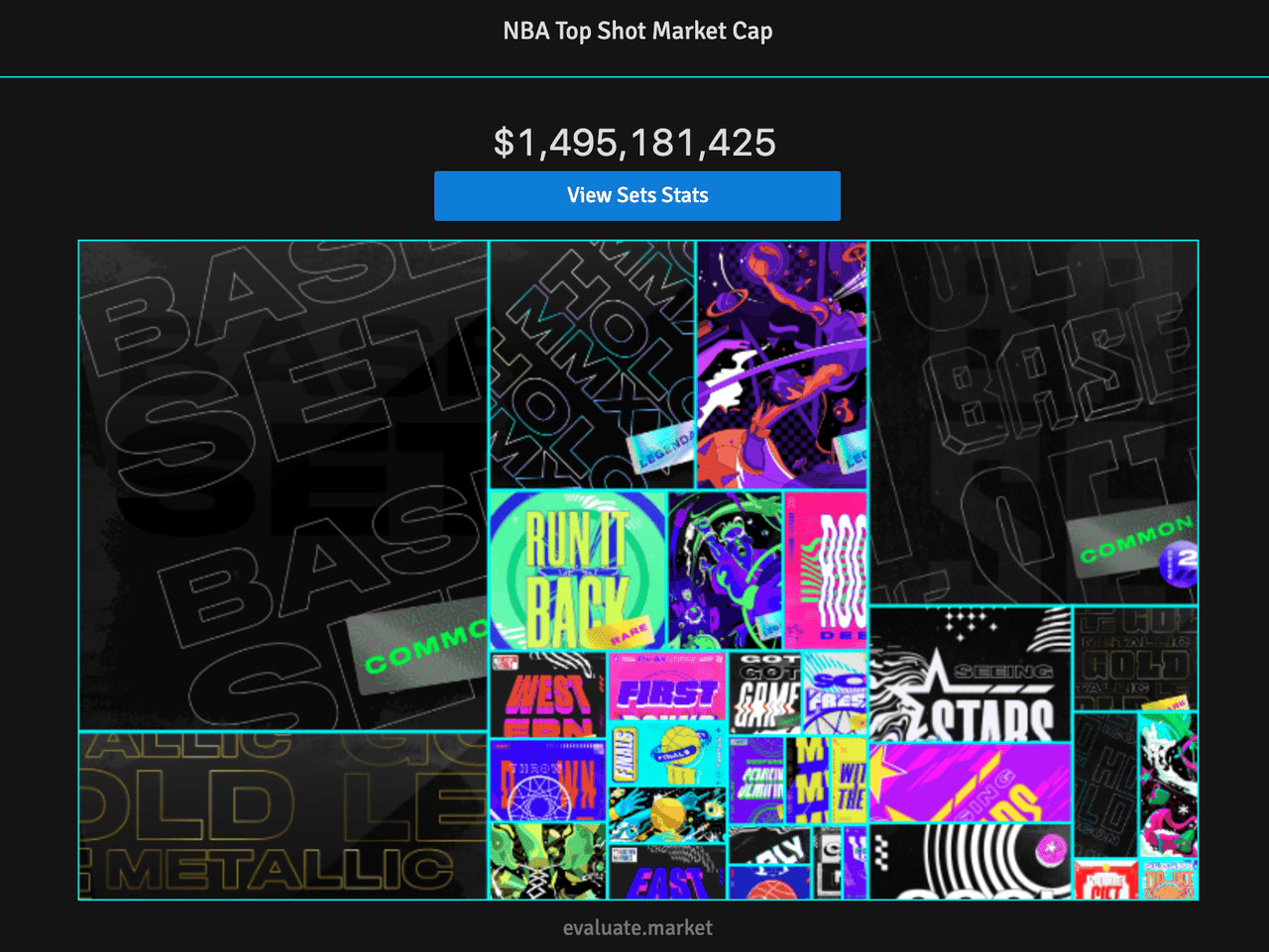 2个月卖出3.7亿美金!这个爆火的NBA盲盒怎么玩
