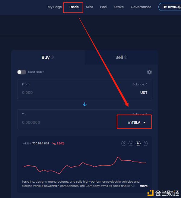 合成资产 手把手教你买特斯拉股票