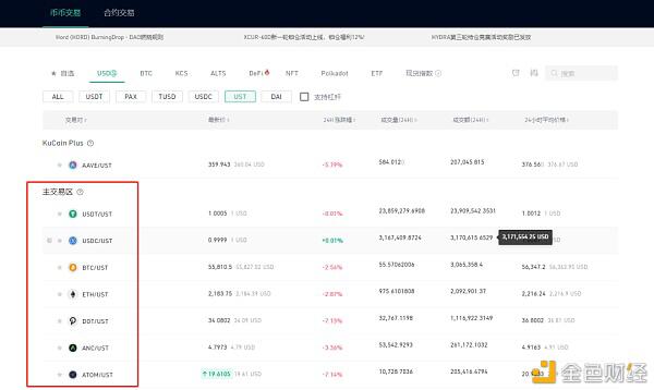 合成资产 手把手教你买特斯拉股票