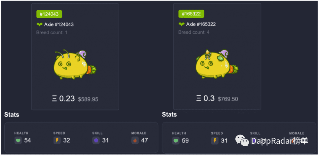 如何评估Axie Infinity的Axie NFT