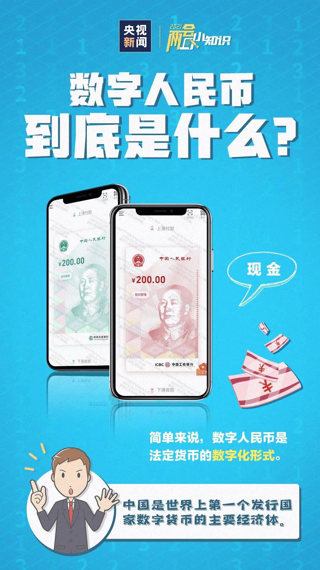 数字人民币到底是什么?和支付宝微信有什么区别?