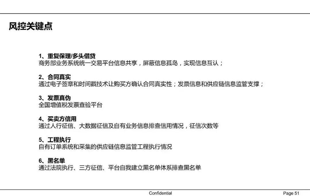 一文读懂供应链金融