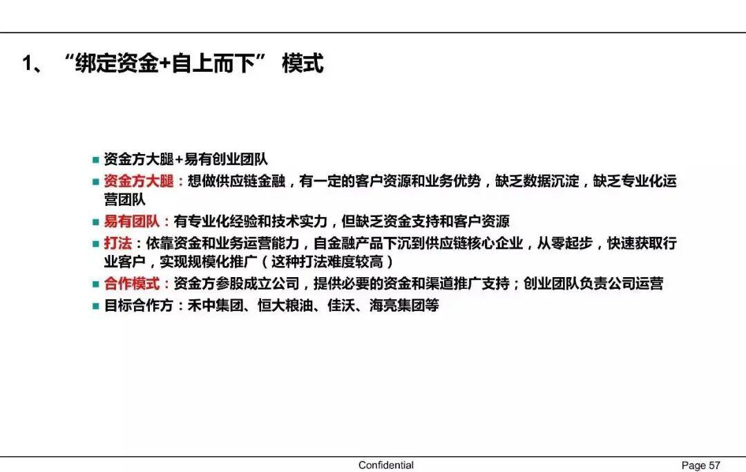 一文读懂供应链金融