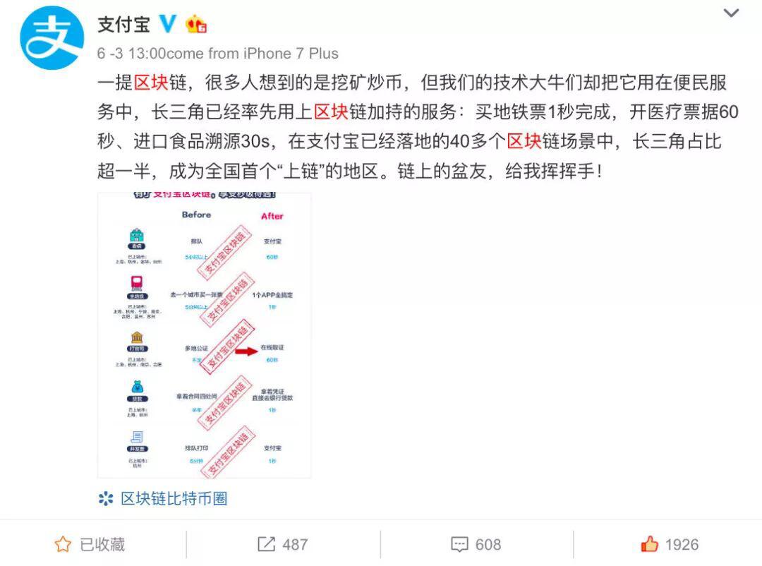 误区太多,大多数人并不理解区块链是怎么回事?