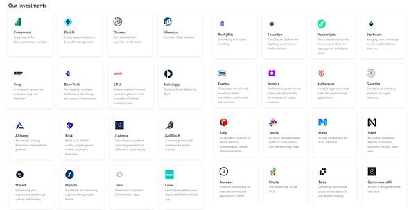 Coinbase:全球首家公开上市的加密资产交易平台(上)