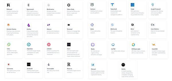 Coinbase:全球首家公开上市的加密资产交易平台(上)