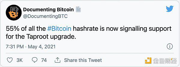 什么是BTC Taproot升级?