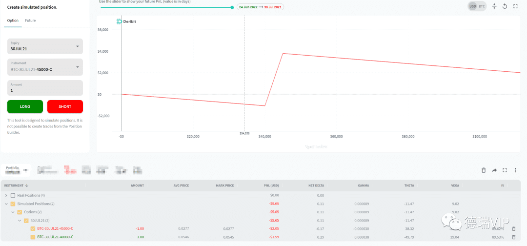 期权策略入门: 从Deribit Position Builder头寸计算器说起