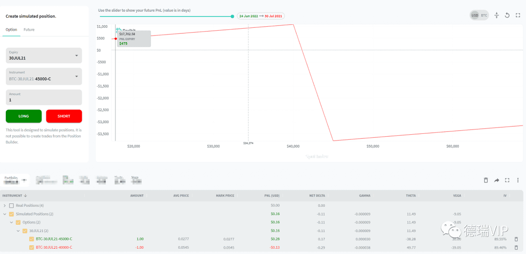 期权策略入门: 从Deribit Position Builder头寸计算器说起