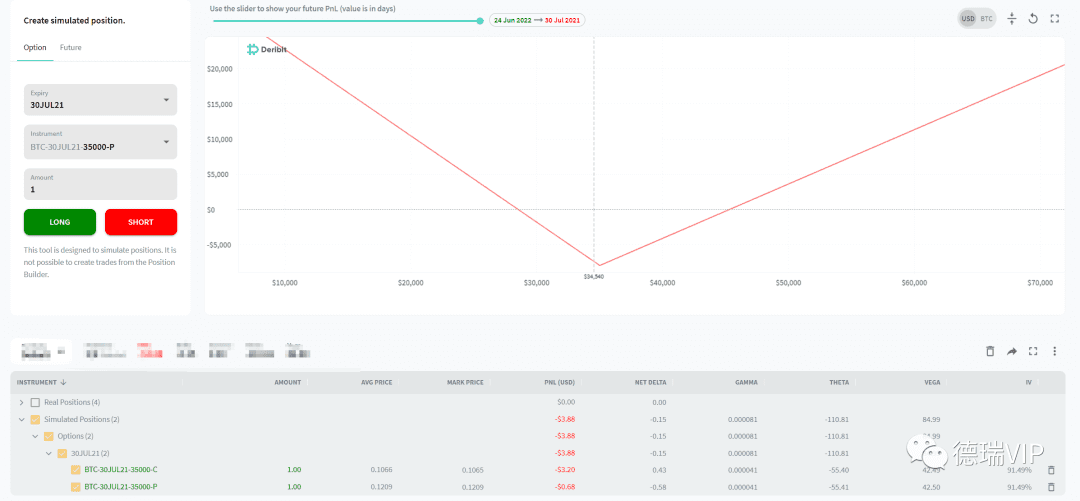 期权策略入门: 从Deribit Position Builder头寸计算器说起