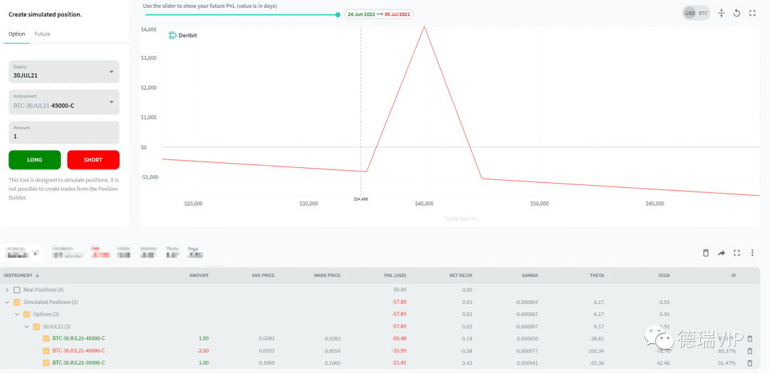 期权策略入门: 从Deribit Position Builder头寸计算器说起