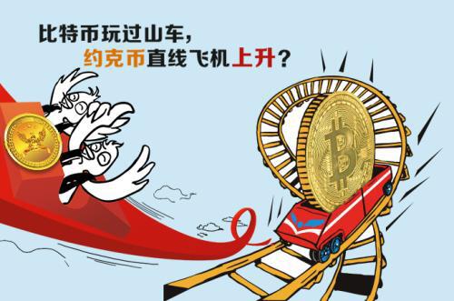 a href='https://www.btcfans.com/tag/1/' target='_black'比特币/a价值坐过山车,最终可能会崩盘
