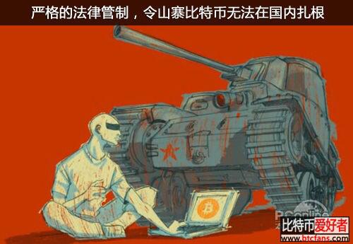 疯狂的比特币 长城外的互联网淘金盛宴