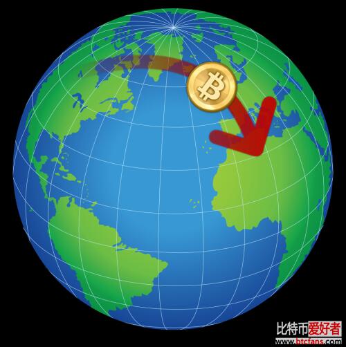 当互联网遭遇金融!货币之王比特币