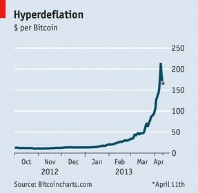 a href='https://www.btcfans.com/tag/1/' target='_black'比特币/a:数字黄金还能挖掘多久?