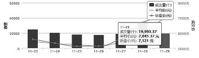 比特币:“造富”传奇还能延续多久