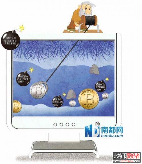 解密比特币生财链