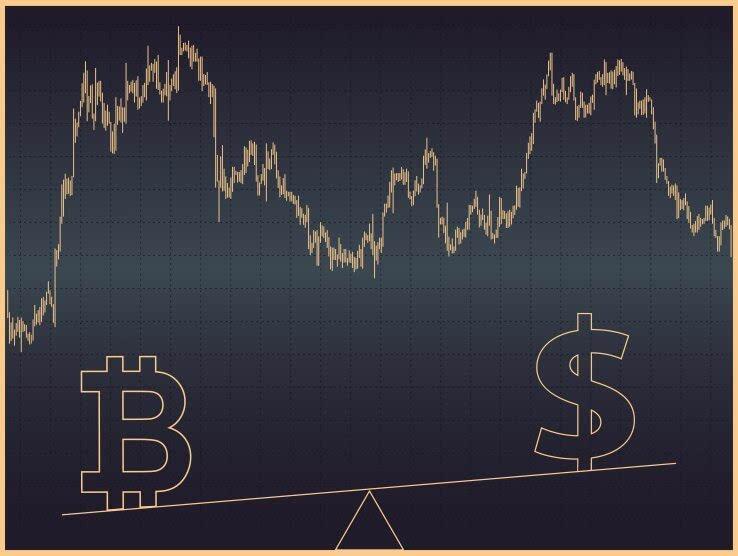 比特币 VS 华尔街:一个爱恨交织的故事