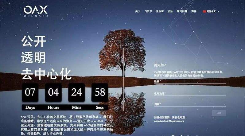 Blockchain CEO:与openANX合作建设去中心化交易平台看起来大有可为