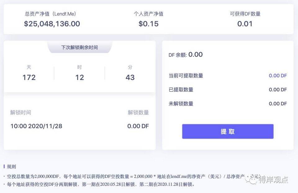 DeFi 科普向 | 一分钟了解接入外部流动性的稳定币交易平台 dForce Swap