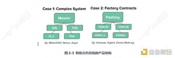 带你深入了解DeFi保险:Nexus Mutual