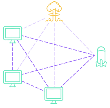 一文回顾Web3的三次演变:比特币、Dapp与数据自主权