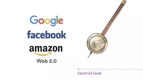 一文回顾Web3的三次演变:比特币、Dapp与数据自主权