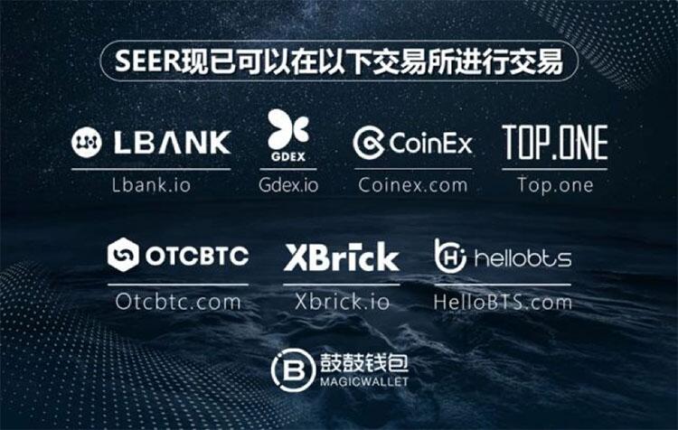 SEC监管引起投资人恐慌?因为这招,SEER把它变成了利好! (3)