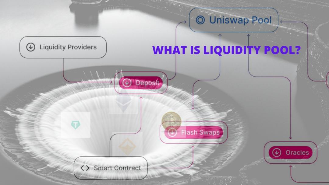 DeFi | 什么是 Liquidity Pool ? 它是如何运作的 ?