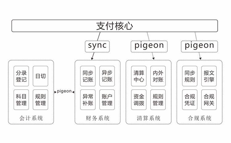 CairNet带领加勒比地区迈入区块链数字经济时代 (5)