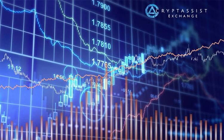 CryptAssist-带你玩转币圈 (4)