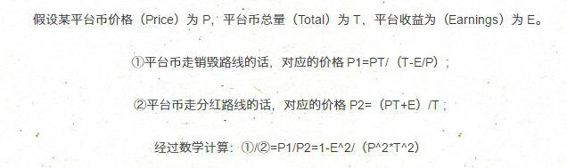 浅析分红or回购:交易所们的阴谋与阳谋