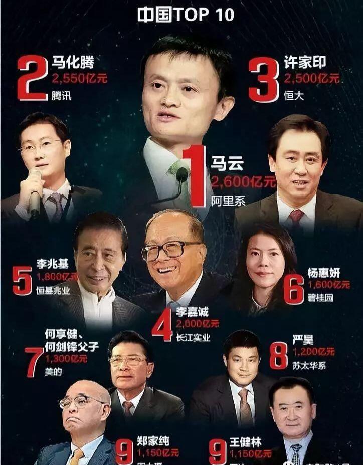 如何成为区块链世界的一代宗师